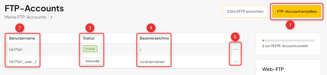 Übersicht der vorhandenen FTP-Benutzer in oneHome